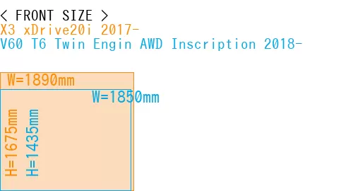 #X3 xDrive20i 2017- + V60 T6 Twin Engin AWD Inscription 2018-